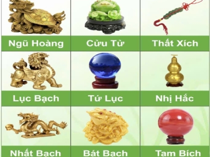 Khảo sát và Tư vấn Phong thủy Nhà ở Miền Trung