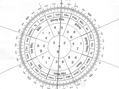 Mua chung cư xem hướng cửa hay ban công