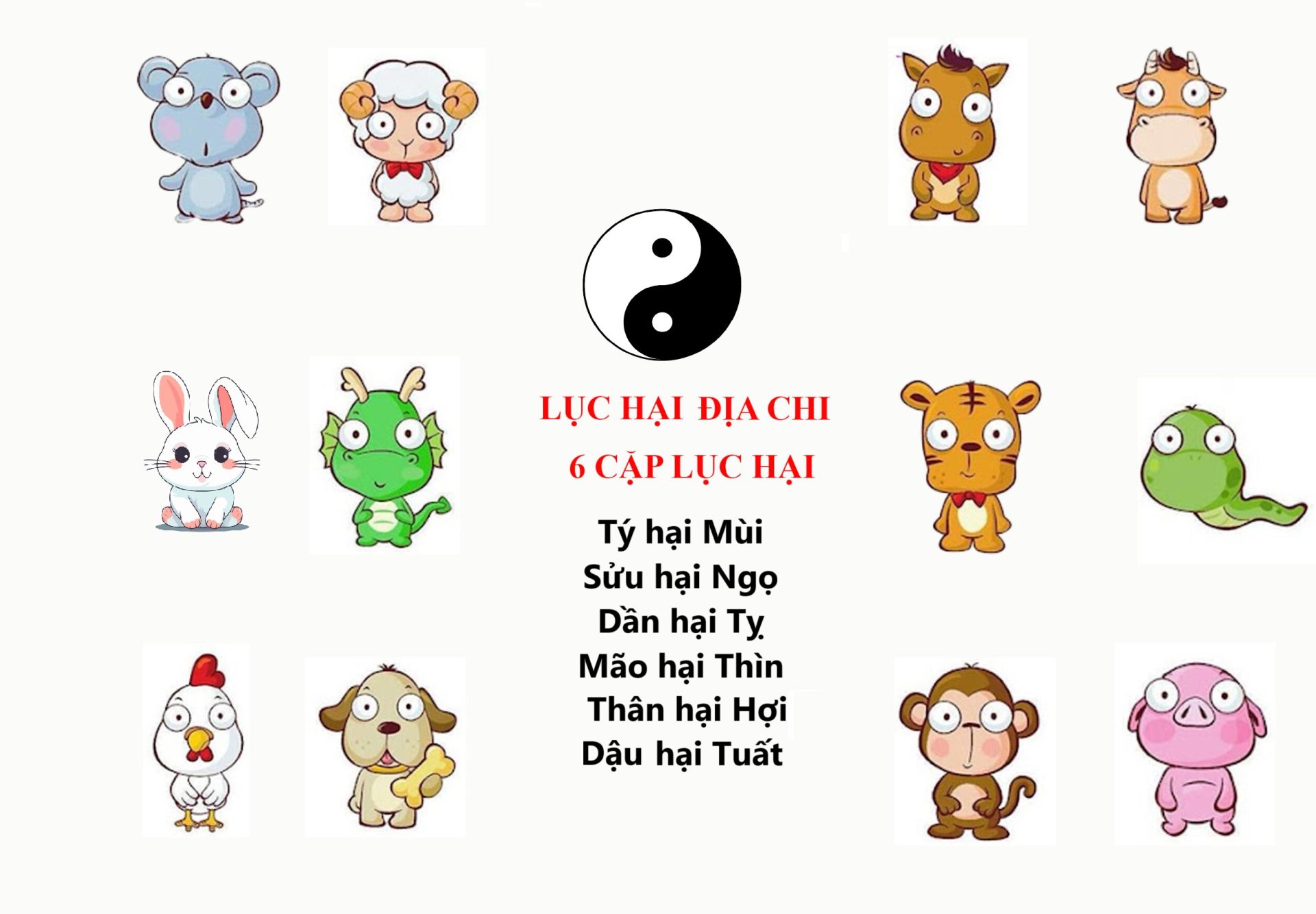 6 cặp lục hại trong hệ thống địa chi