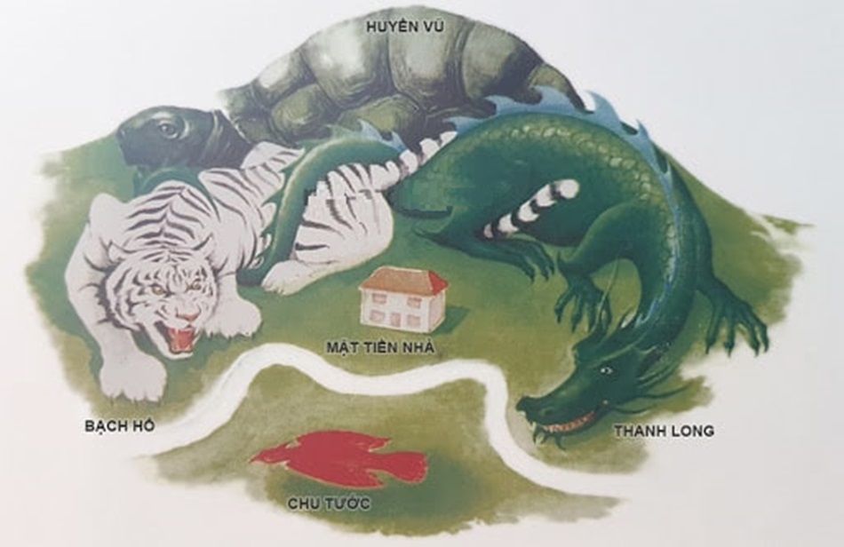 Những kiểu phong thủy bảo địa tụ tài vượng lộc tốt nhất cho gia chủ