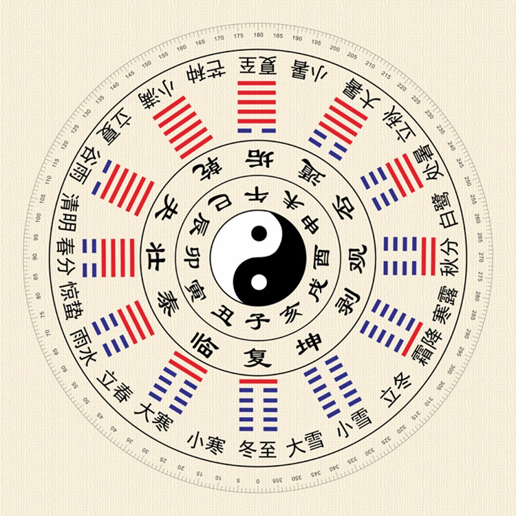 anh-huong-cac-goc-den-thanh-vien-trong-nha