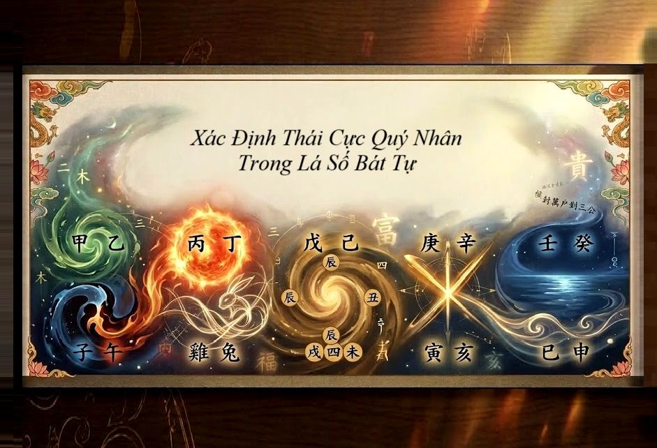 Cách Xác Định Thái Cực Quý Nhân Trong Lá Số Bát Tự