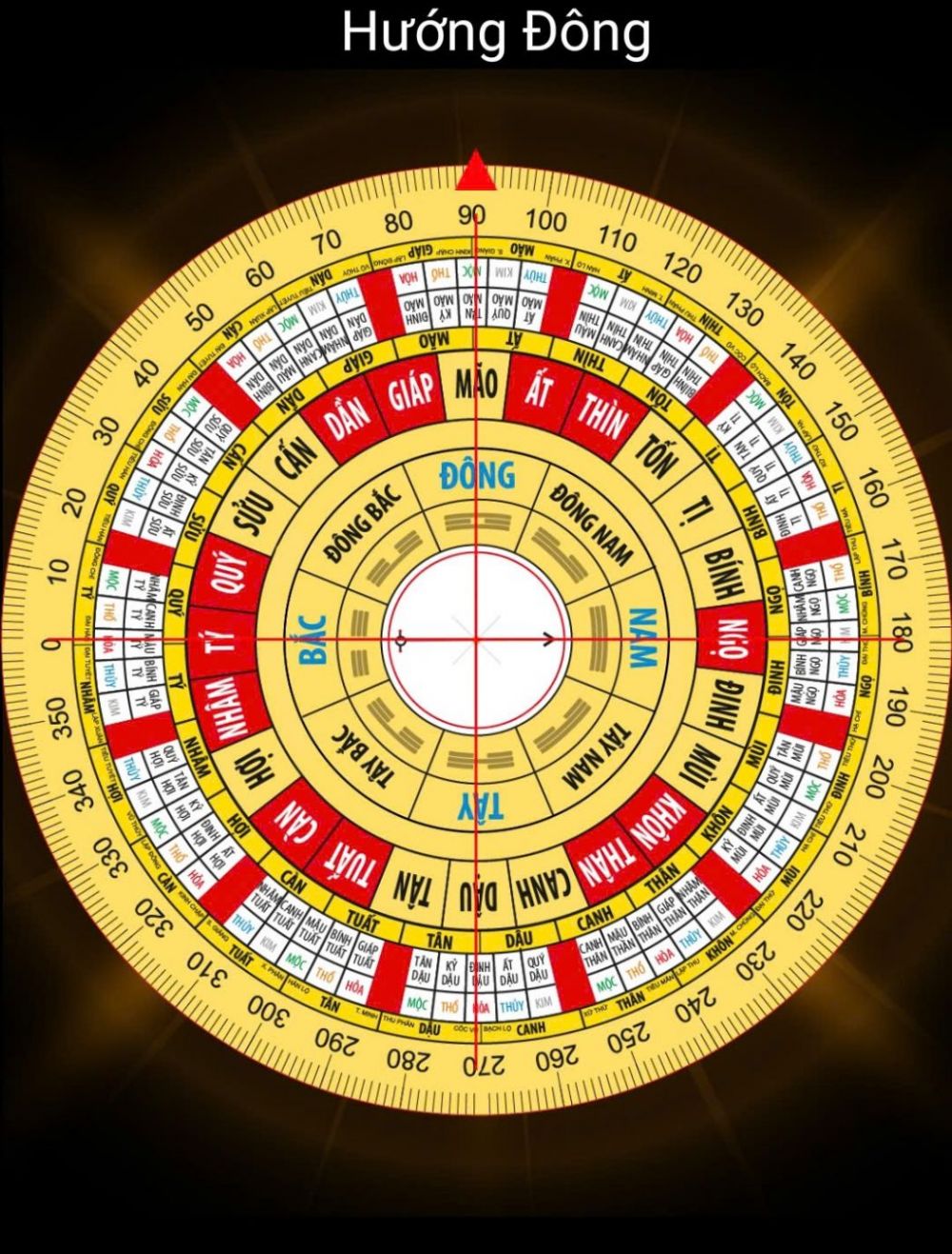 hoa-giai-sao-xau-bo-tri-nha-o-theo-phi-tinh