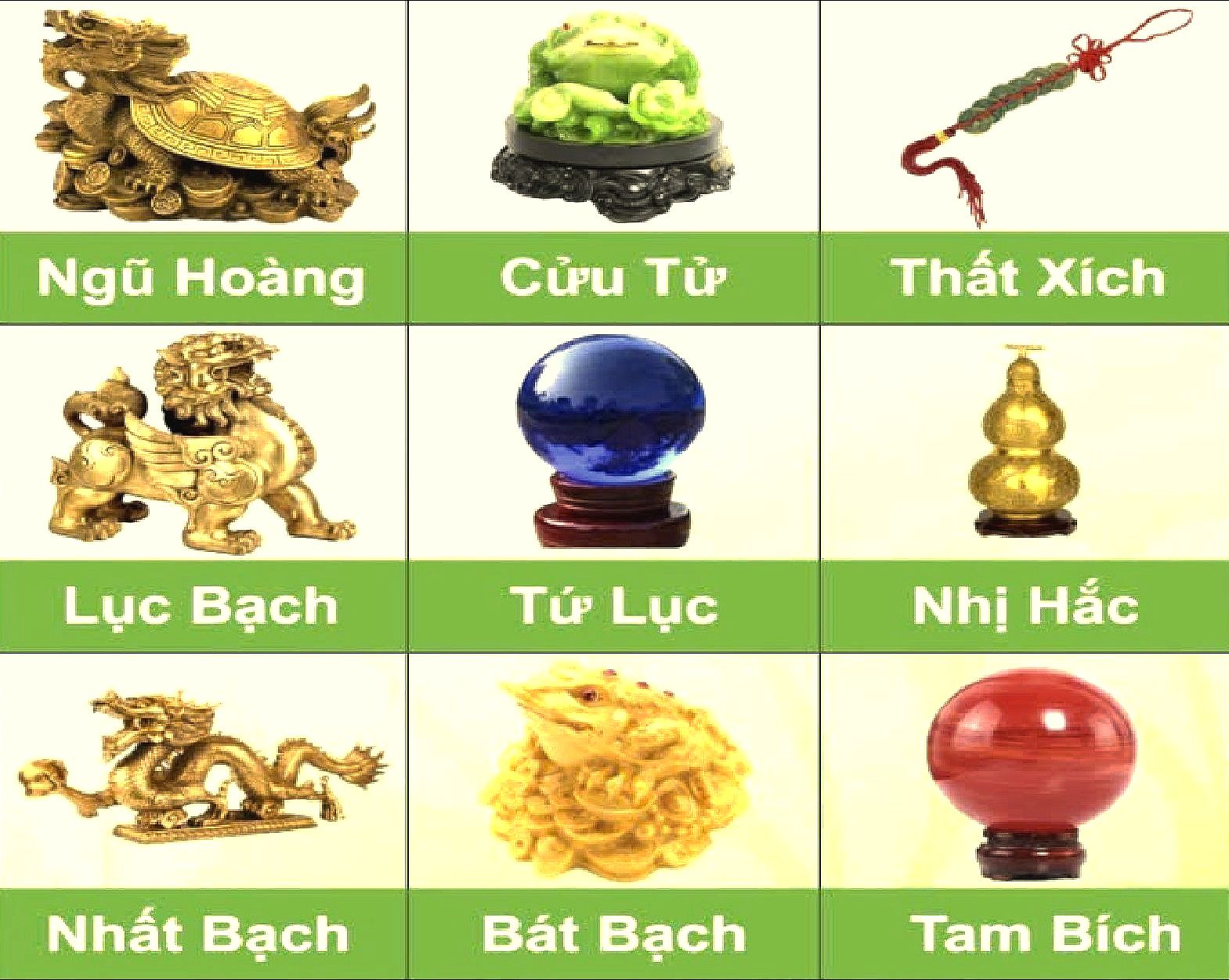 cửu cung phi tinh khảo sát nhà và lập phi tinh trấn sát chiêu tài