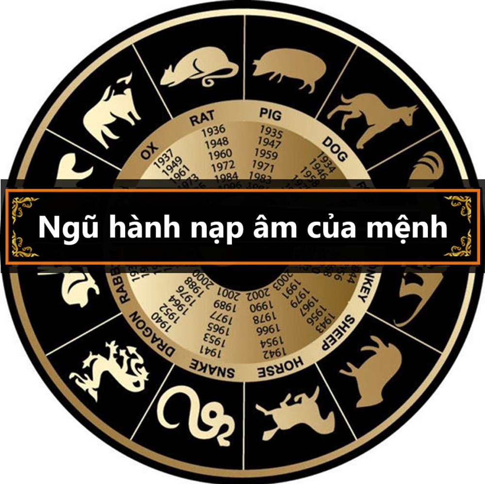 Ngũ hành nạp âm của mệnh