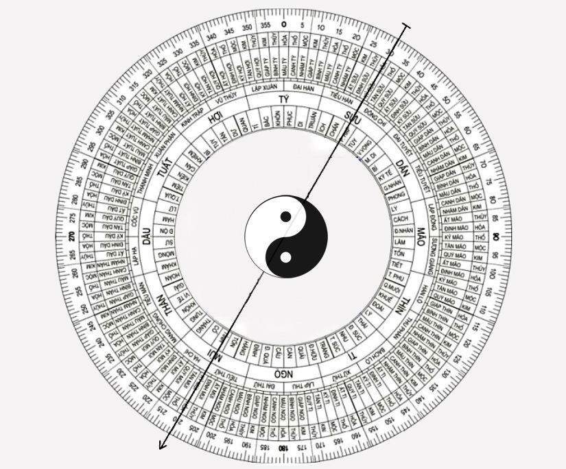 phi-tinh-va-dich-vu-bo-tri-nha-o-theo-phi-tinh