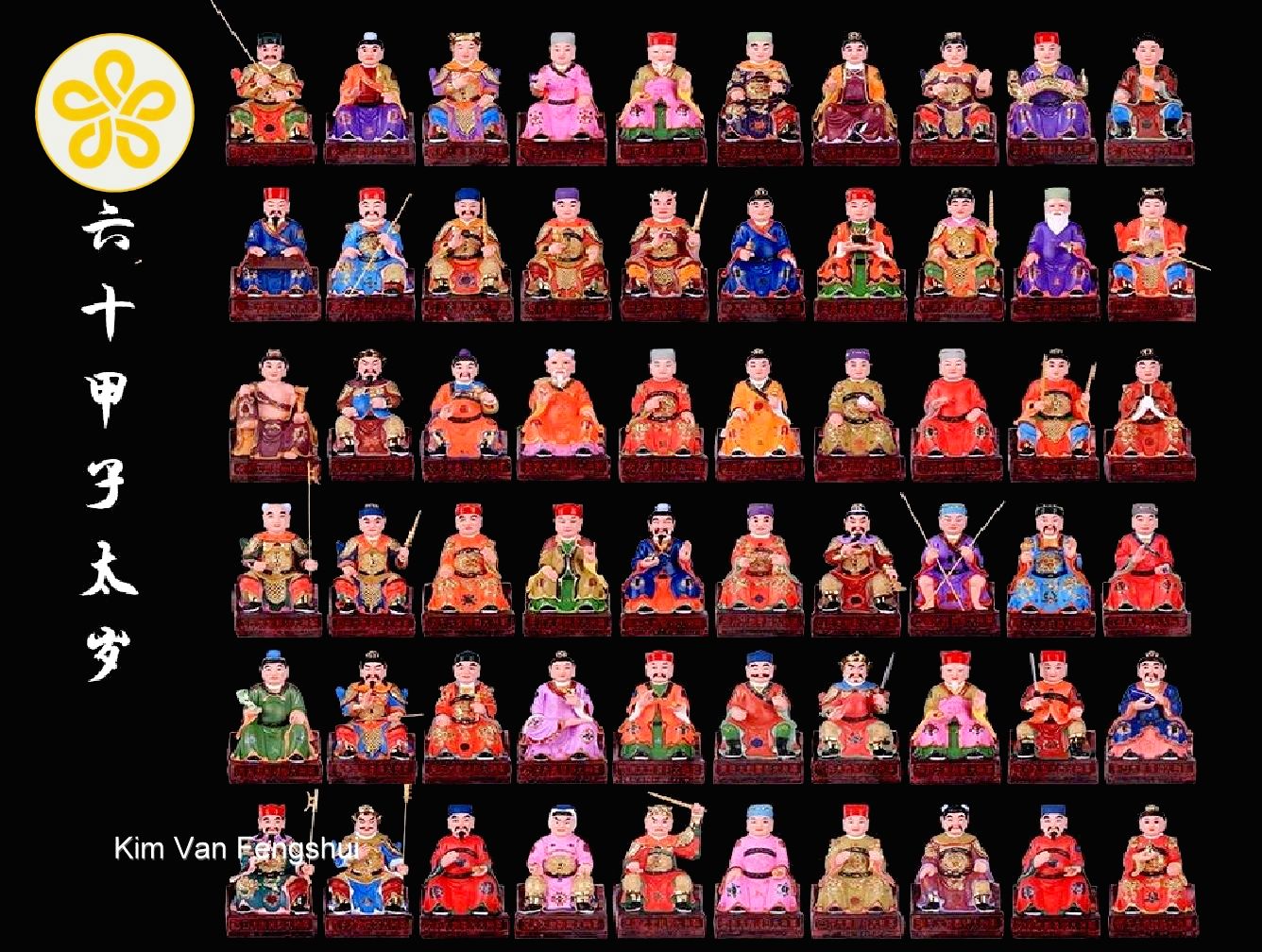 các vị thái tuế cai quản 60 hoa giáp theo thiên can và địa chi